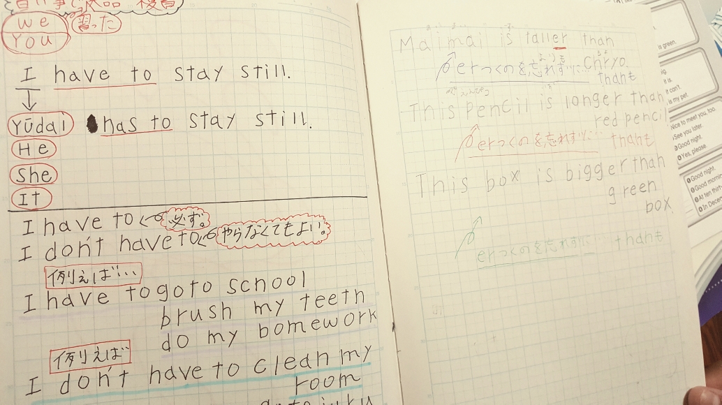木曜強化クラス　My notebook